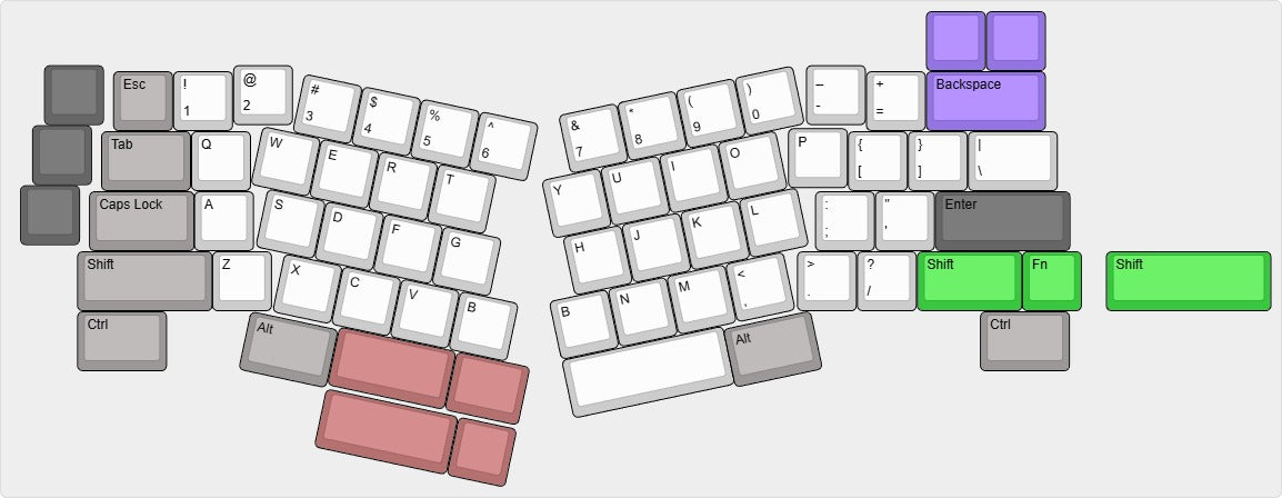 Instock ] TGR Lena Mini Extra Parts