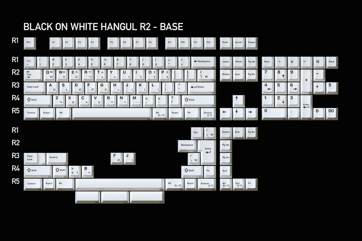 GMK CYL Beloved