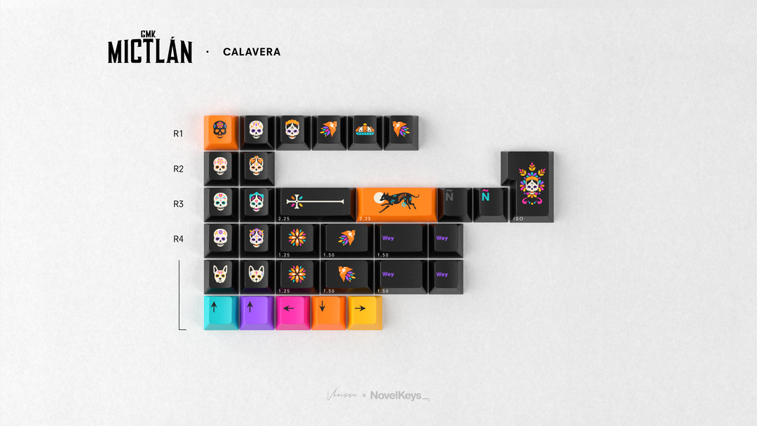 キーボード Gmk mictlan base novelty kit キーボード Gmk mictlan base novelty kit キーボード Gmk mictlan