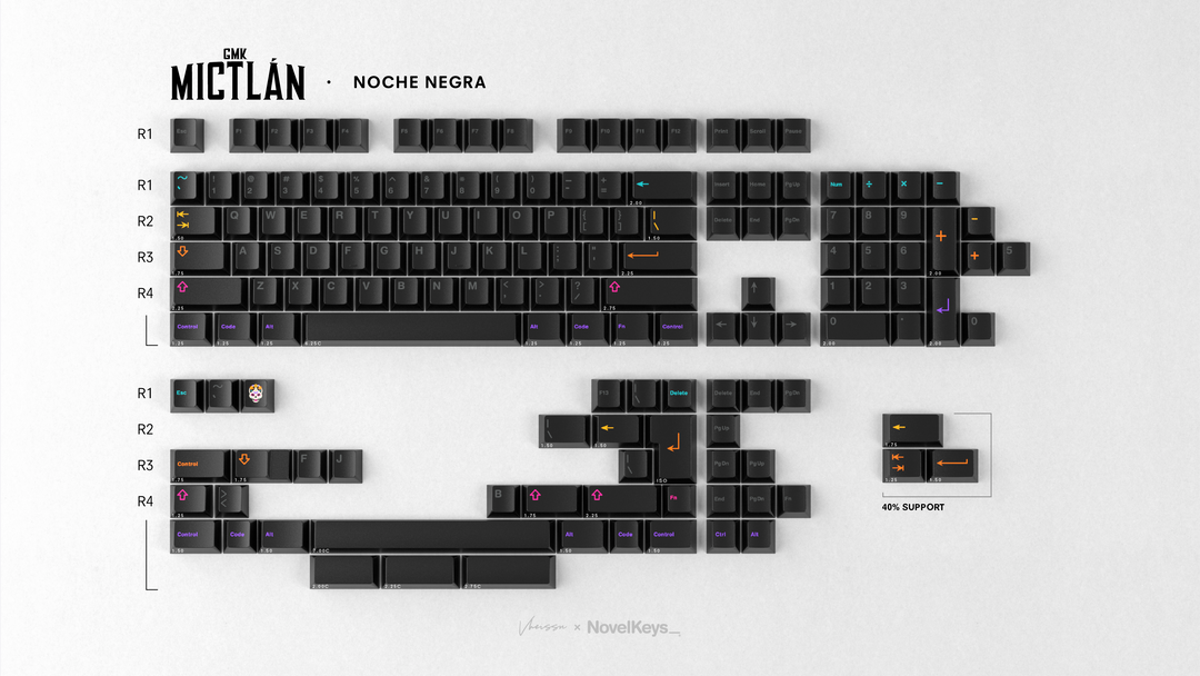 キーボード Artisan keycap- Eldamar Mictlan GMK Mictlán Keycaps | Cherry Profile Keycaps Set | PBT