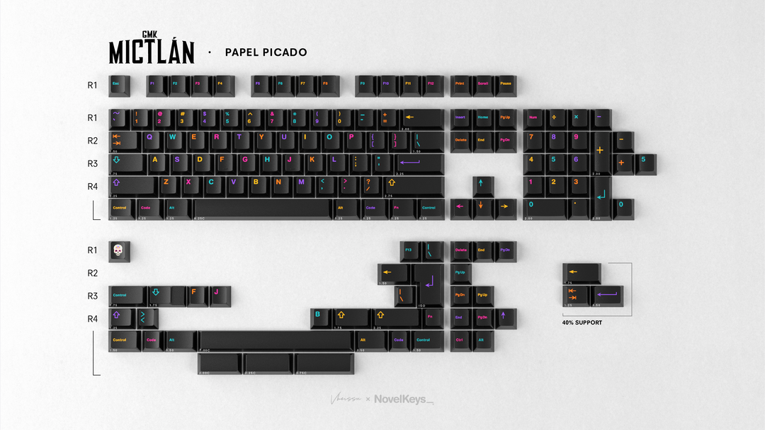 INSTOCK ] GMK Mictlan – KLC Hobbyists' Playground