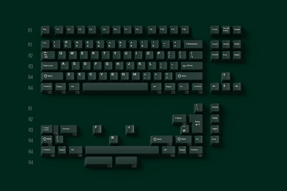 Linworks Keycap – KLC Hobbyists' Playground