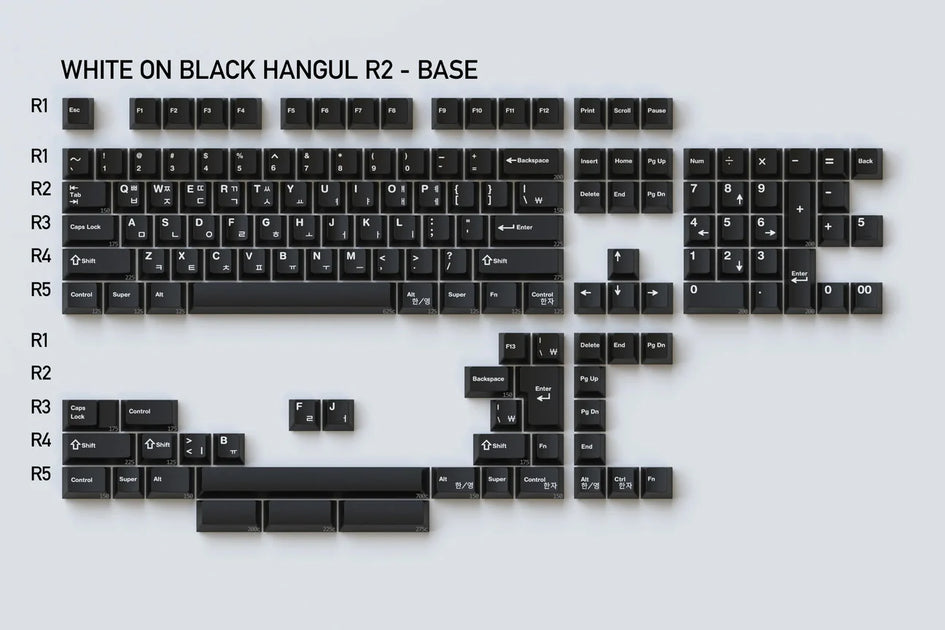 Keycaps – KLC Hobbyists' Playground